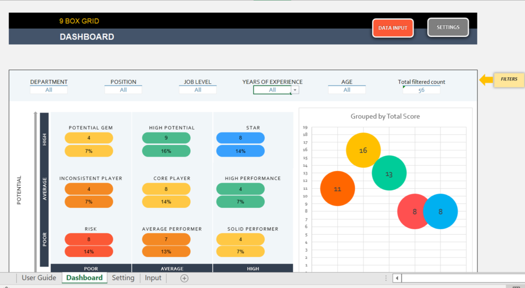 Nine box Mapping Template (Dynamic & Automated) - ExcelTemplateWorld