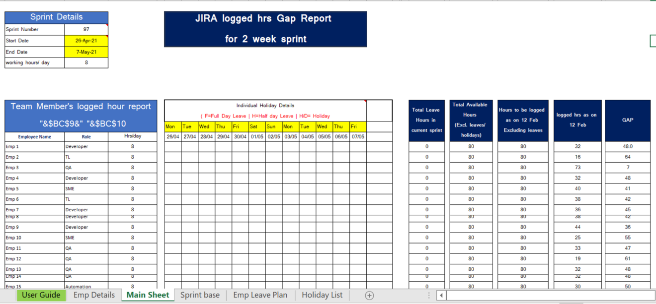 jira-logged-hours-gap-analysis-template-exceltemplateworld
